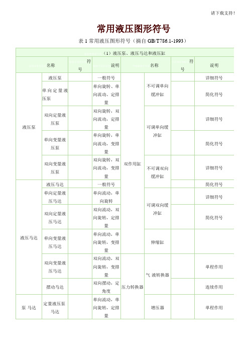 液压阀符号及几位几通的办判断方法