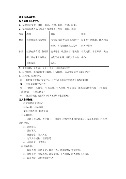 语文学科教研分享    记叙文阅读知识点梳理 (五六年级)