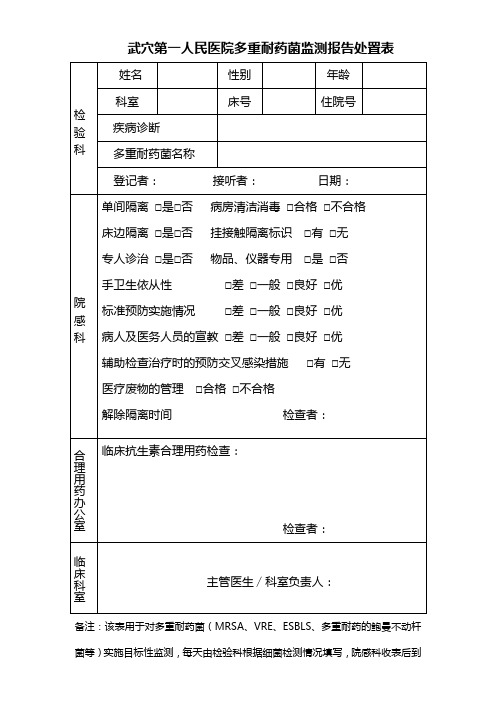 多重耐药菌监测报告处置表1