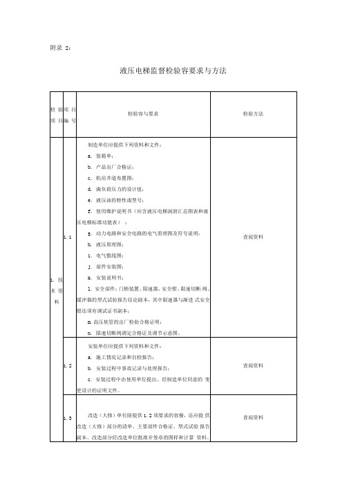 液压电梯验收规范标准