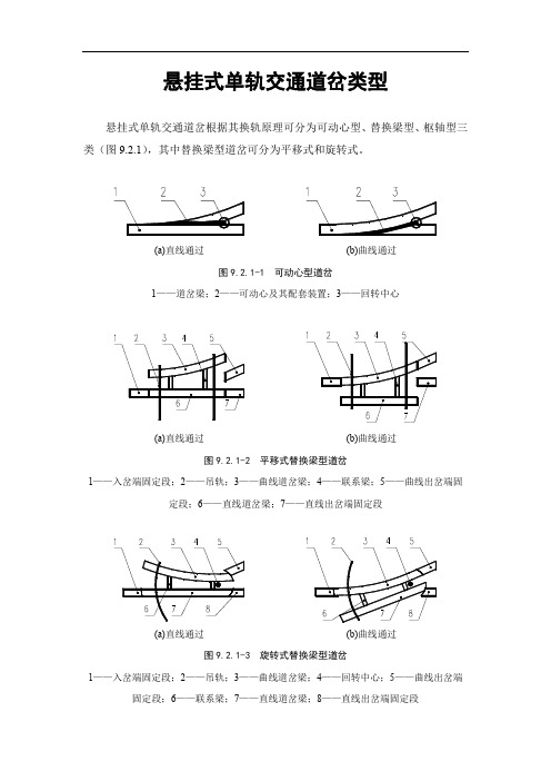 悬挂式单轨交通道岔类型