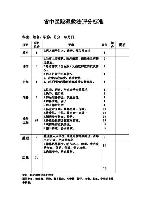 省中医院湿敷法评分标准