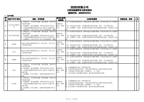 1.主要危险源辨识与防范清单
