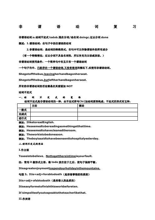 非谓语动词讲解(超全)