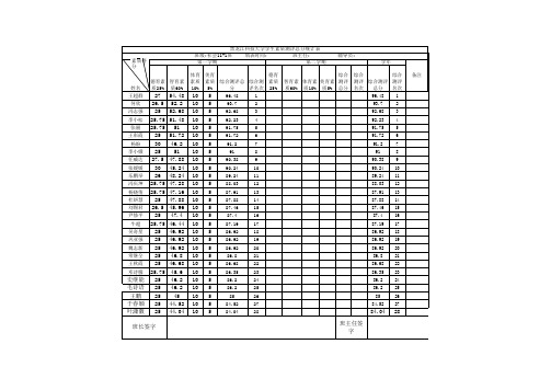 社会11-1大四年综测申报表