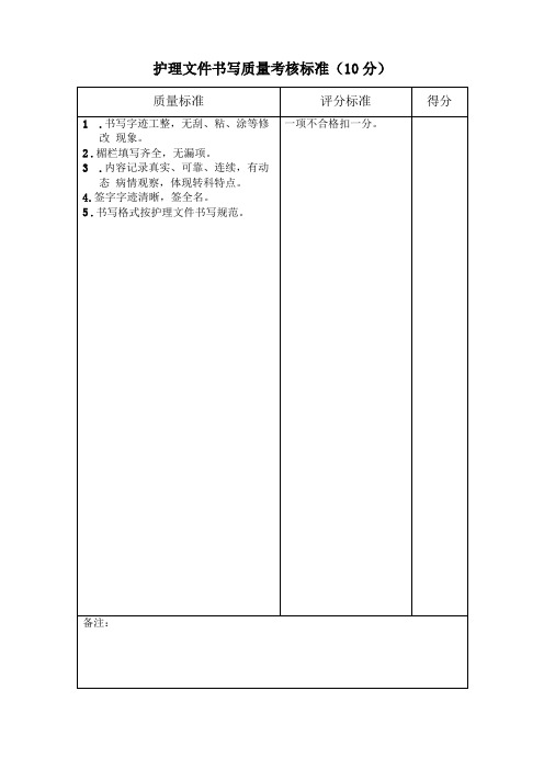 临床护理质量考核标准文档