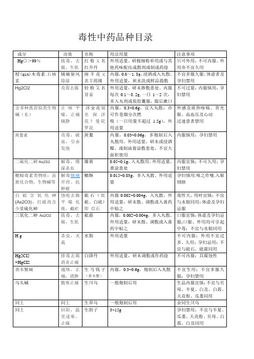 毒性中药品种目录