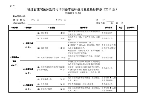 福建省住院医师规范化培训基本达标基地复查指标体系(2011版)