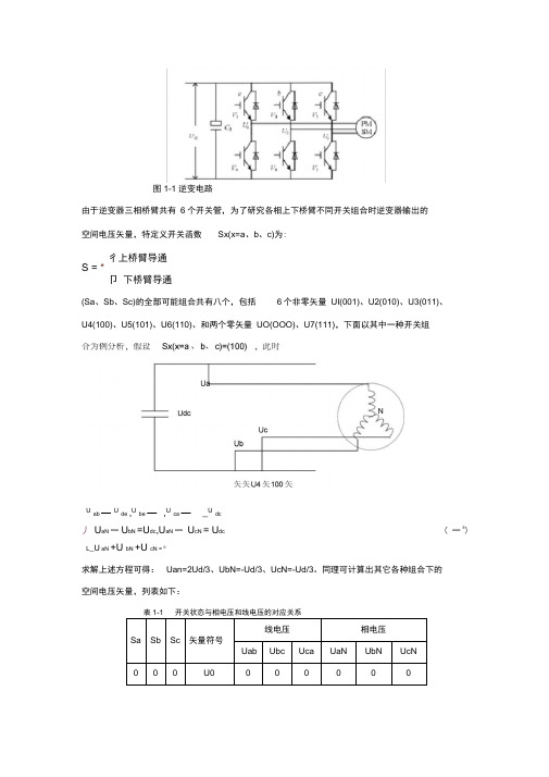 7段式控制理论学习