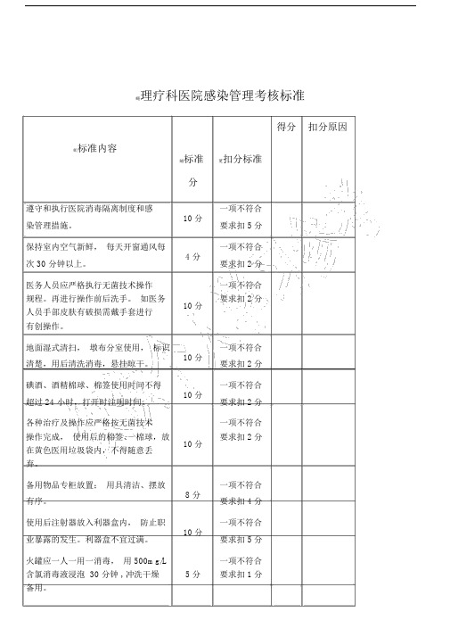 理疗科医院感染管理考核标准.doc