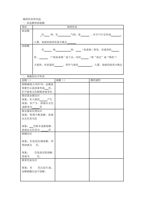 酸的性质和用途