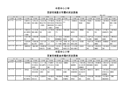 于里中心小学百部优秀影片观看时间安排表