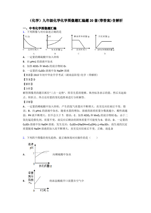 (化学)九年级化学化学图像题汇编题20套(带答案)含解析