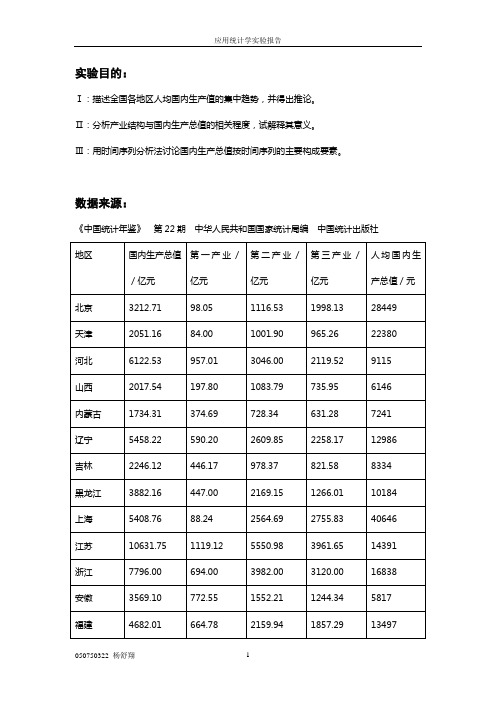 回归分析中国国家产业结构