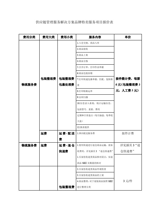 供应链管理服务解决方案品牌特卖服务项目报价表