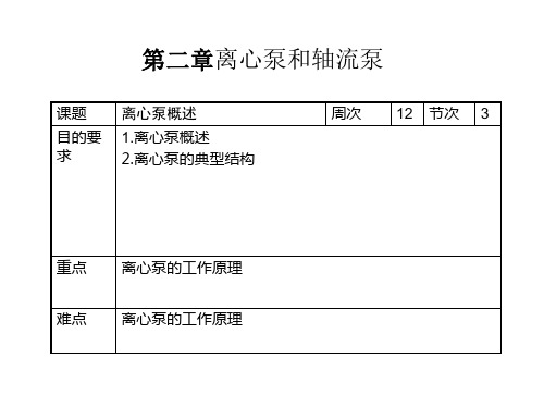 第二章离心泵和轴流泵 流体机械 教学课件