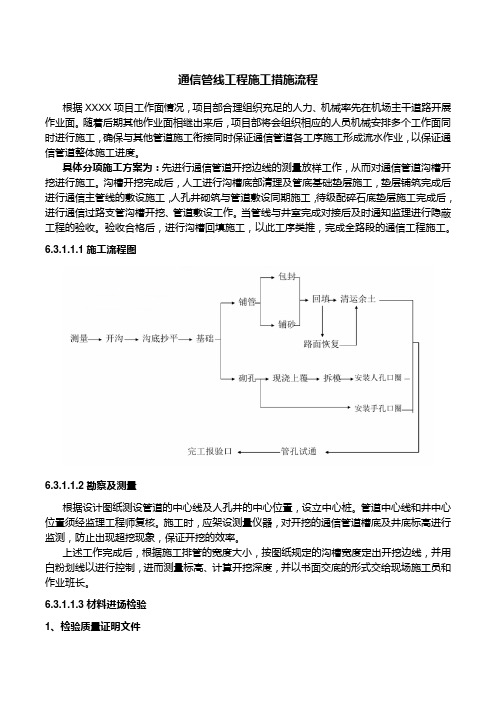 通信管线工程施工措施流程(图文)