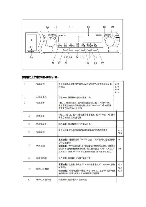 TDK gen电源使用说明