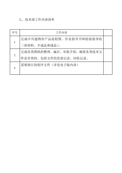 TS16949技术部工作内容清单