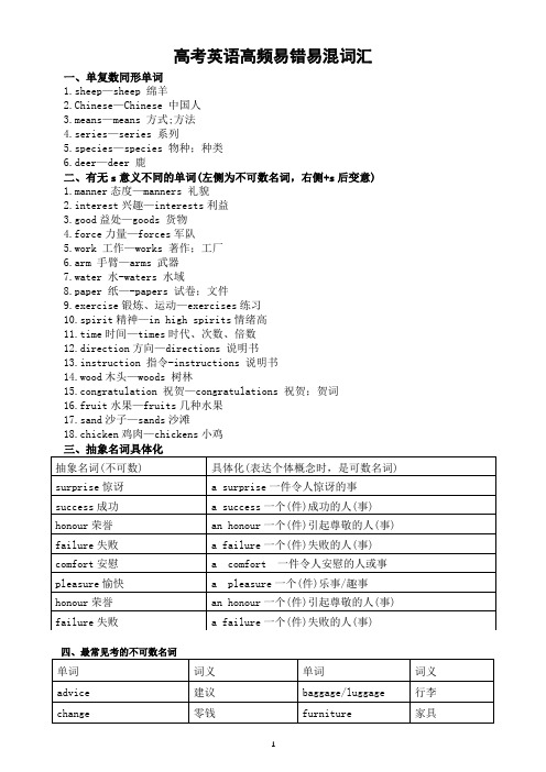 高中英语高考高频易错易混词汇汇总