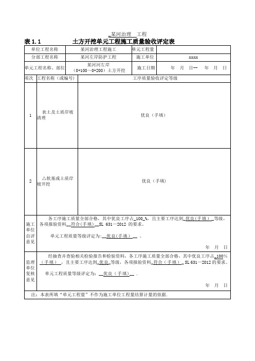 土方开挖单元工程施工质量验收评定表