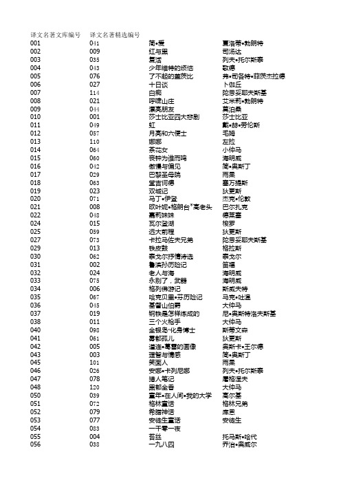 上海译文出版社 译文名著文库与译文名著精选相同书目