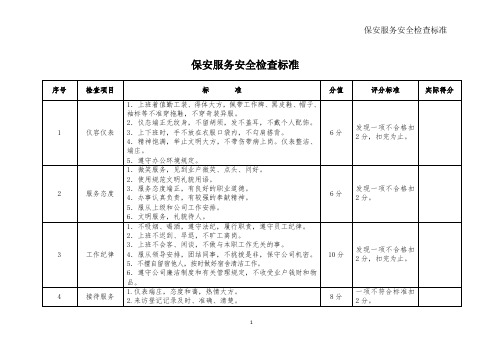 保安服务安全检查标准