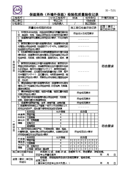 保温隔热(外墙外保温)检验批质量验收记录