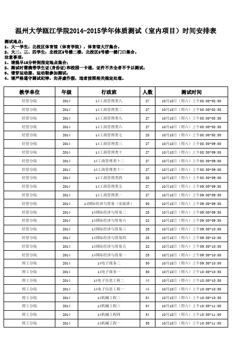 温州大学瓯江学院2014-2015学年体质测试(室内项目)时间安排表