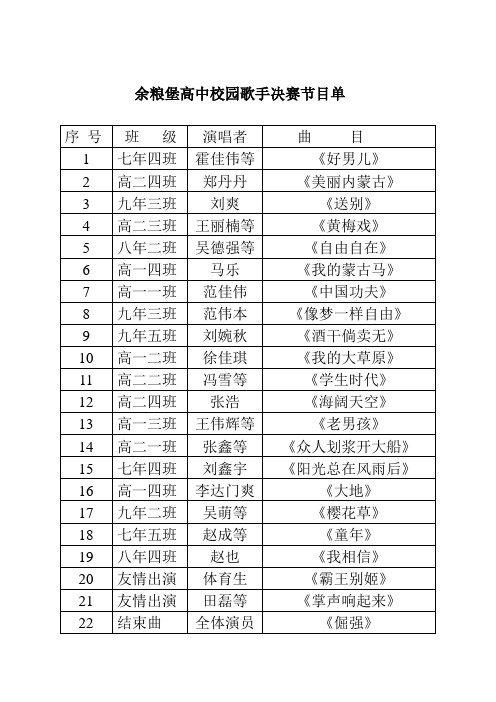 余粮堡高中校园歌手复赛节目单(1)