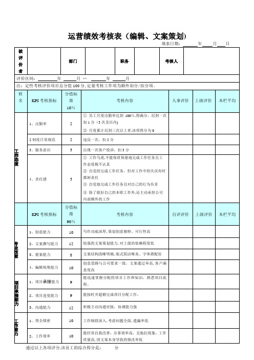 文案策划绩效考核表