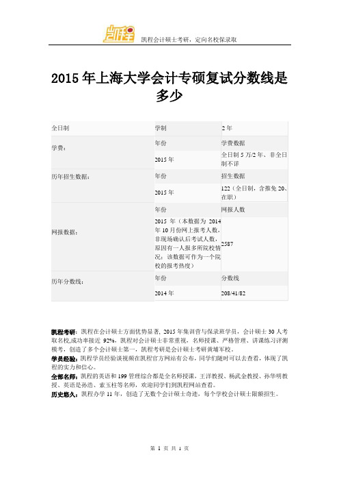 2015年上海大学会计专硕复试分数线是多少