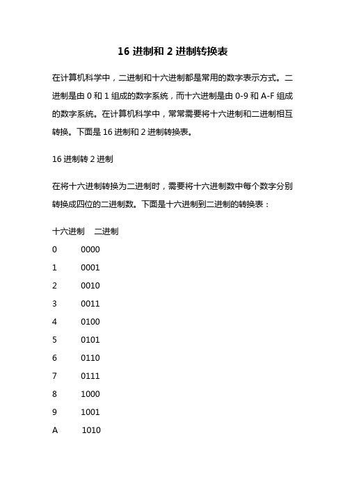 16进制和2进制转换表