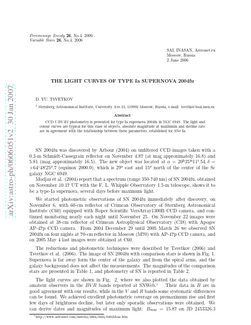 The light curves of type Ia Supernova 2004fu