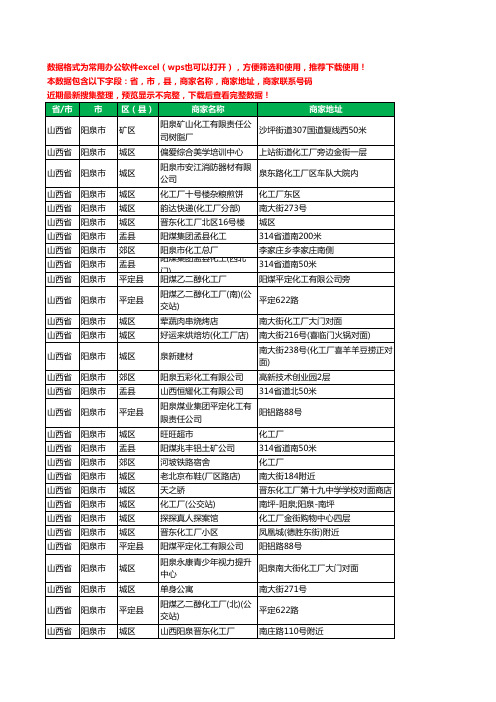 2020新版山西省阳泉市化工厂工商企业公司商家名录名单联系电话号码地址大全63家