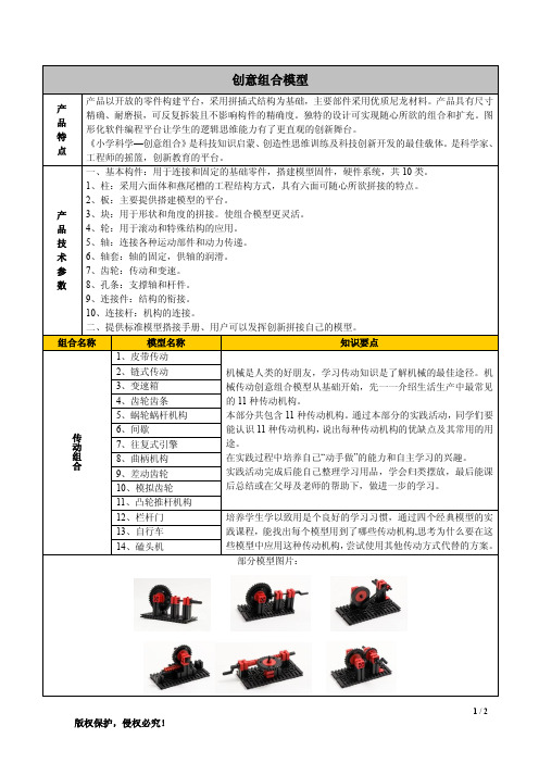 创意组合模型