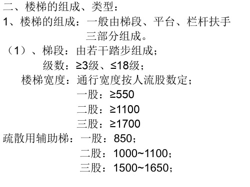 建筑装饰构造楼梯构造PPT课件