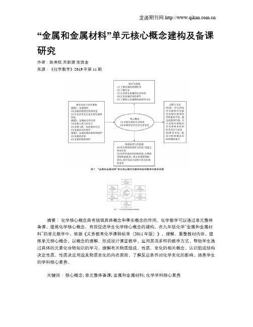 “金属和金属材料”单元核心概念建构及备课研究