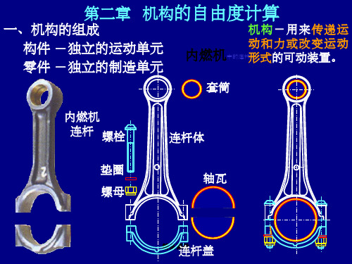 机构自由度计算