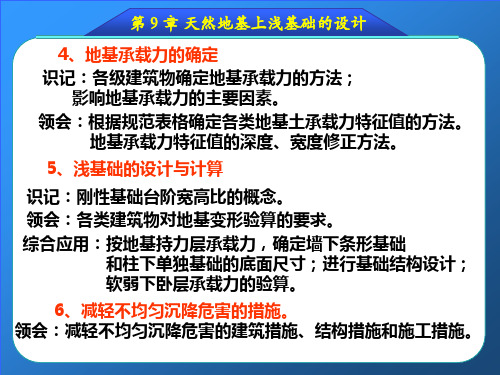 天然地基上浅基础的设计要求