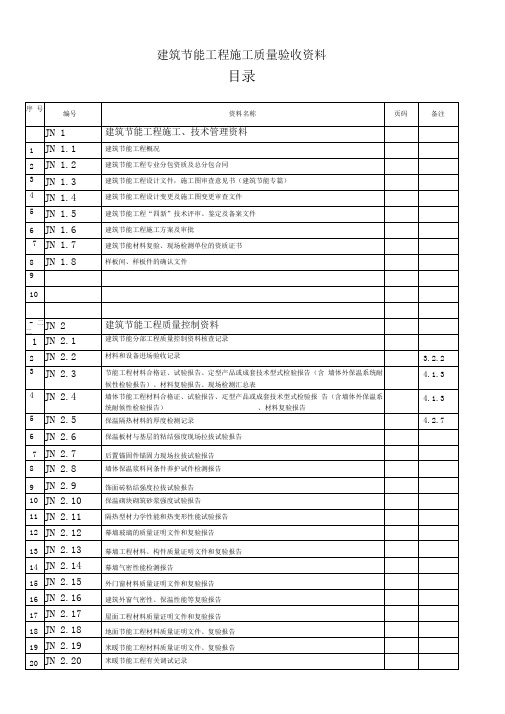 建筑节能工程质量验收资料