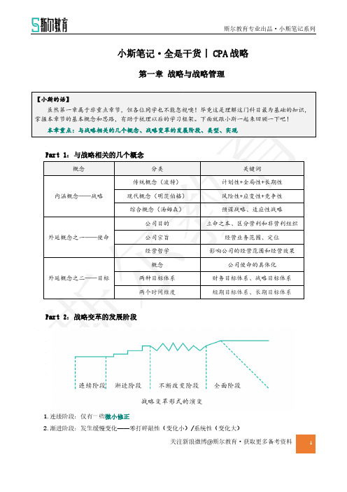 小斯笔记·全是干货丨cpa战略