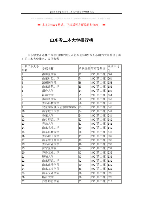 【最新推荐】山东省二本大学排行榜-word范文 (3页)