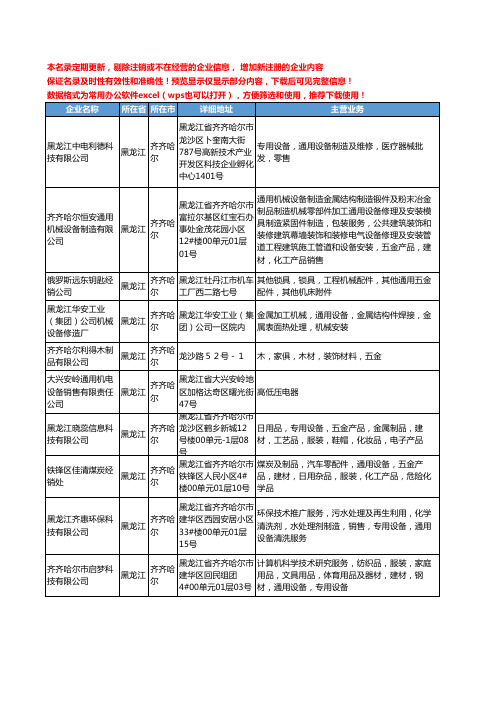 新版黑龙江省齐齐哈尔通用设备工商企业公司商家名录名单联系方式大全77家