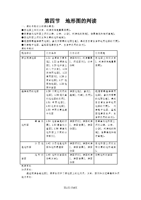 人教课标版初中地理七上第一单元第4课《地形图的判读》优秀教案(7页)