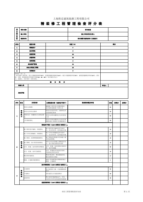 精装修工程管理检查评分表