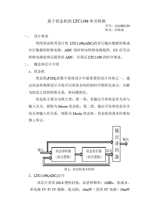 LTC1196串并转换