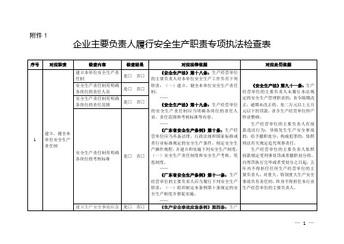 企业主要负责人履行安全生产职责专项执法检查表(4.6)(1)