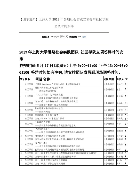 上海大学2013年暑期社会实践立项答辩