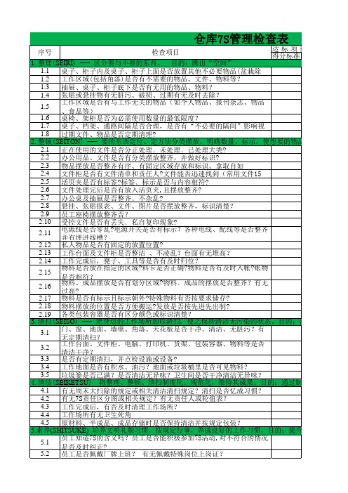 仓库7S管理检查表